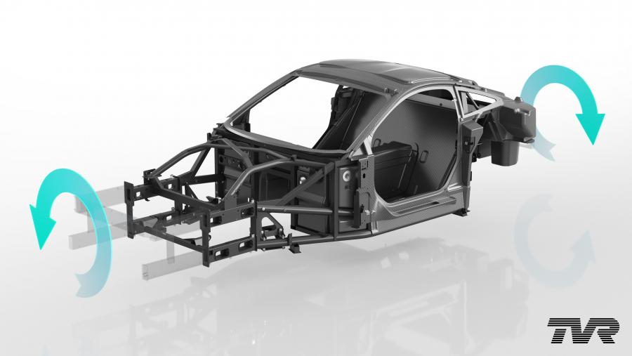Схема TVR Griffith 2018 года  (фото 25 из 52)